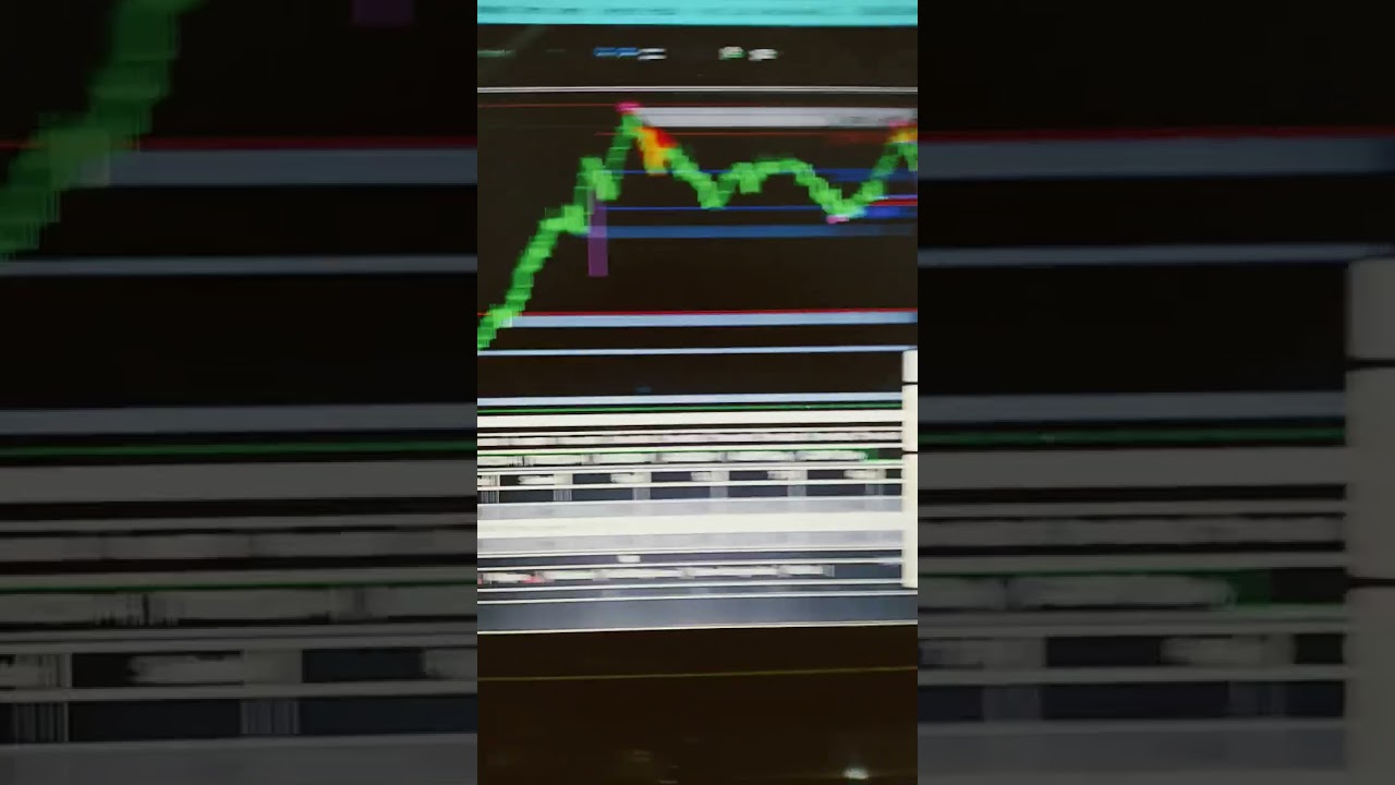 free 🆓 new EURAUD new signal 🚦🚦🚦