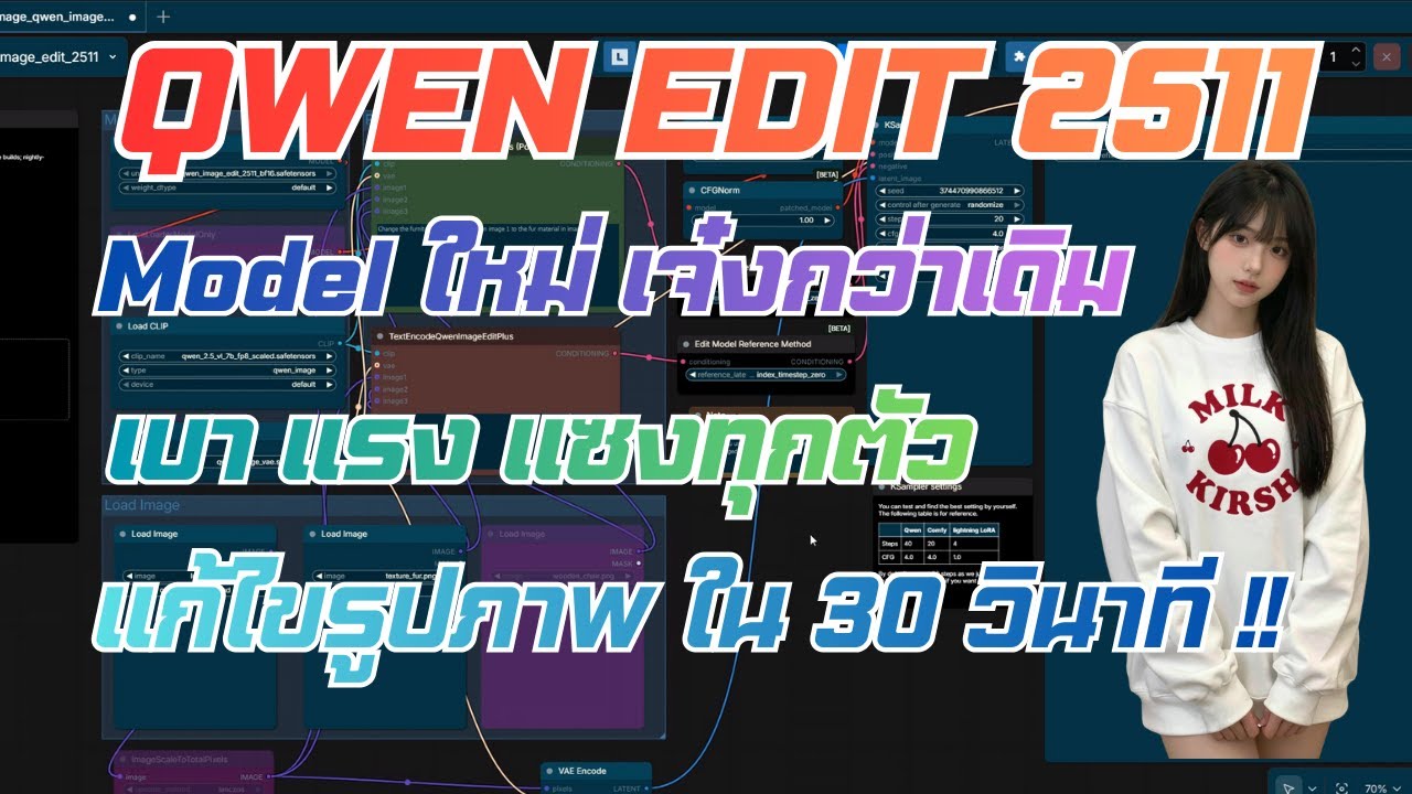 ใหม่ !! Qwen Image Edit 2511 + ComfyUI Workflow สาย AI Image Editing 🔥 ...