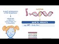 Genetic Variation and Disease ~Direct-to-Consumer Genetic Testing~ (23andMe)