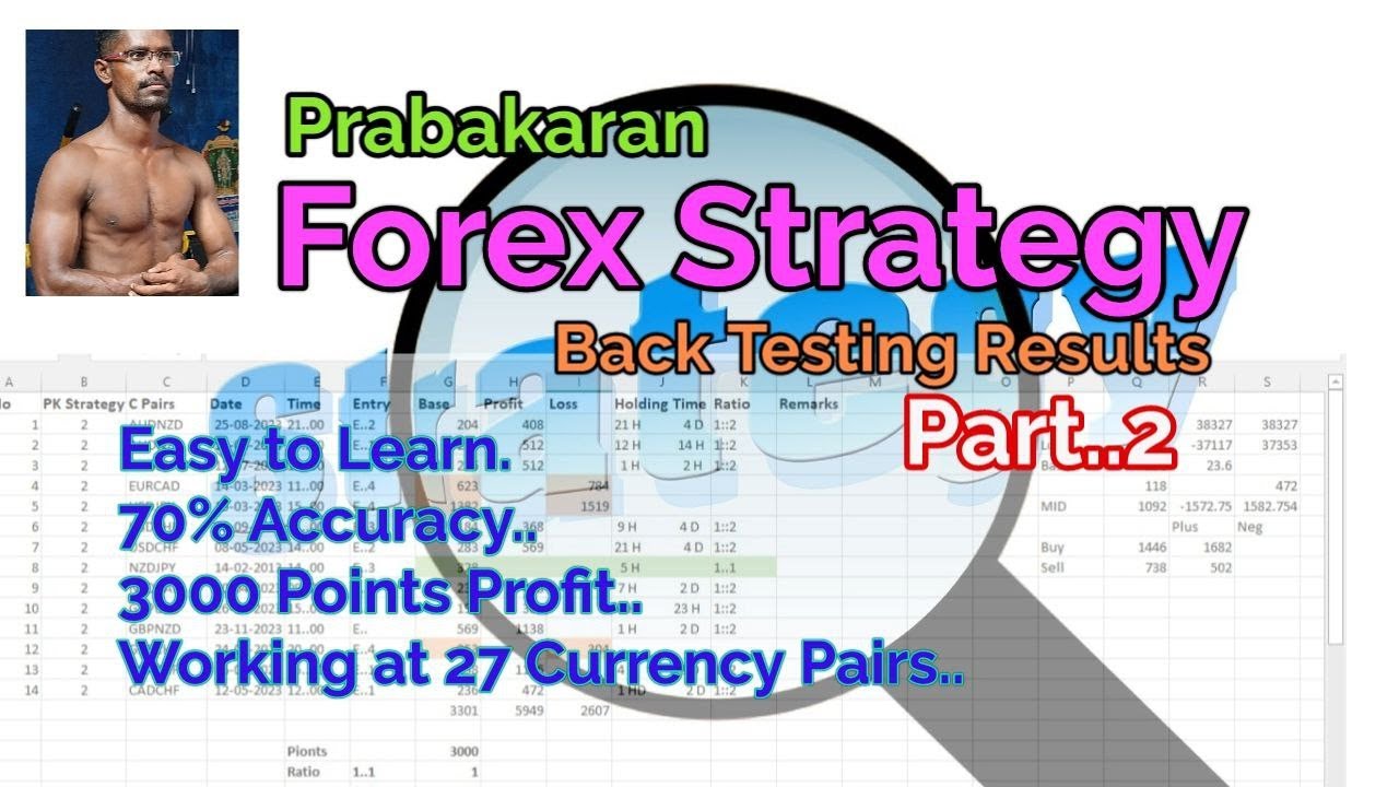 How to Backtest Forex Trading Strategy Tamil | Forex Prabakaran - YouTube