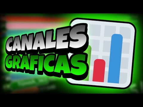 TOP 15 CANALES DE GRÁFICAS EN ESPAÑOL CON MÁS SUSCRIPTORES 2022 - 2023