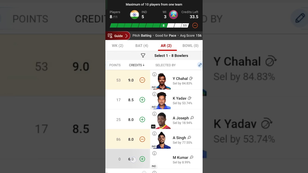 dream 11 par best team 1 ranking👍🏆 // IND vs Wi 2 nd T20 match today 