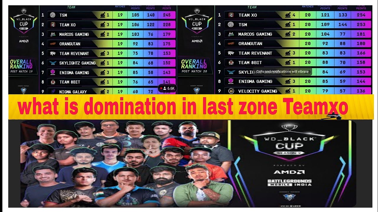 team xo vs vlt vs 8bit || team xo champion.