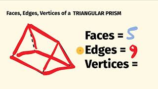 How Many Faces, Edges And Vertices Does A Triangular Prism Have?