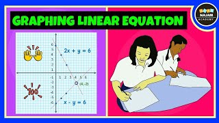 Graphing Linear Equations | Graphical Method