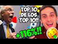 Las 10 Mejores Acciones de los 10 Mejores Analistas de Wall Street para Comprar AHORA!