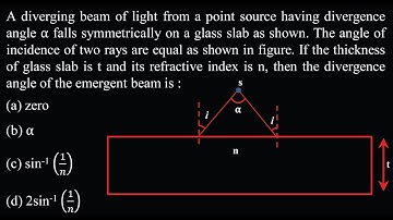 A diverging beam of light from a point source having divergence angle α falls OP DPP 03 Q37