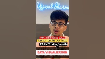 TOP SKILLS for Commerce students 🔥!Average students lack these! High paying skills #skills #shorts