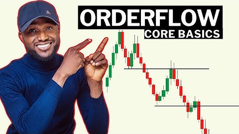 Drie elementen van het orderstroom-smart money-concept