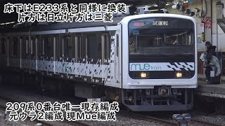 209系元ウラ2編成Mue Train走行集