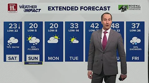 Light snow chances Friday night and Saturday; cold temps into weekend | WTOL 11 Weather