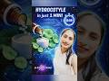 Learn Hydrocotyle in just 60 sec ⏱️🌿 | Homeopathy Quick Revision #bhms
