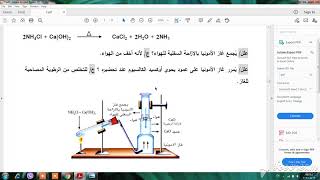 كيمياء الثالث المتوسط - ف 7 - غاز الأمونيا