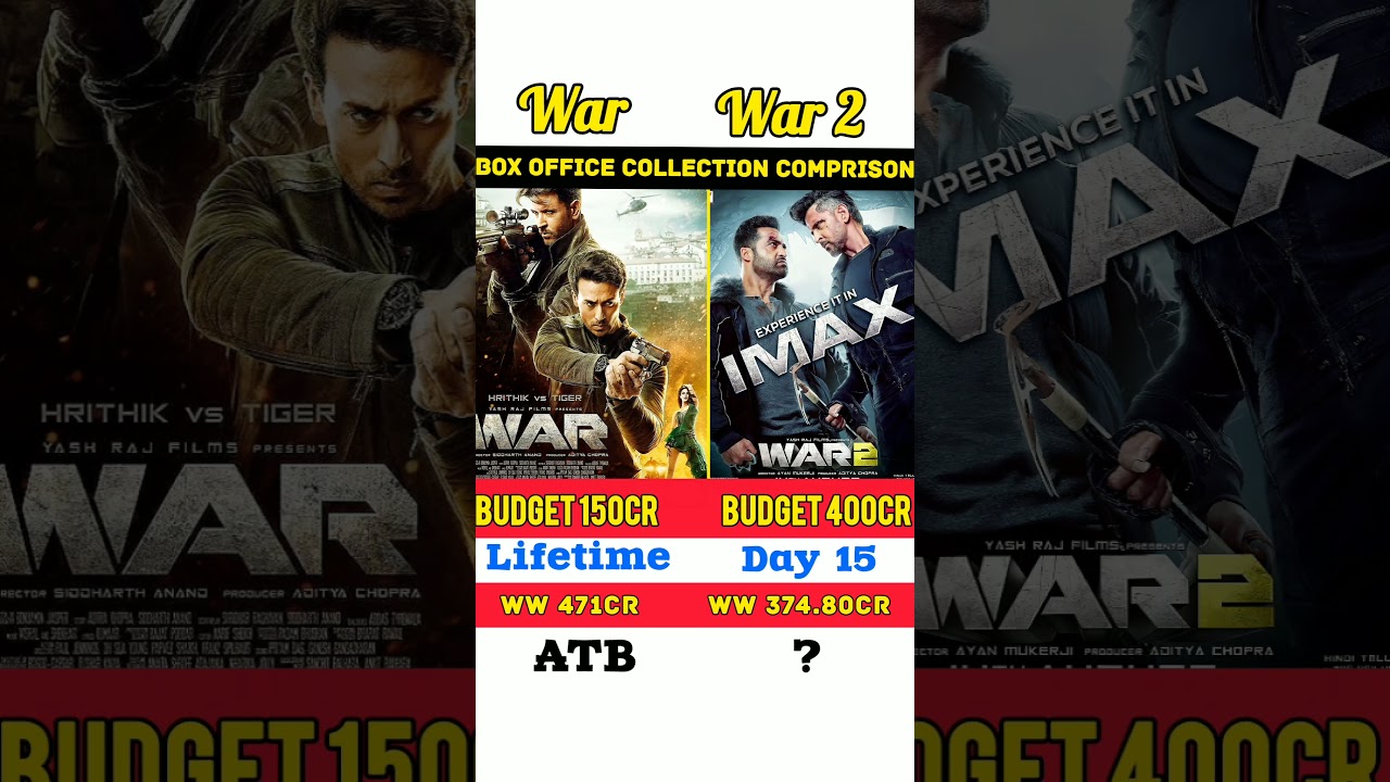 War 2 vs War | Box Office Collection Comparison | 