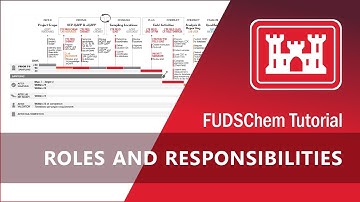 Roles and Responsibilities in FUDSChem