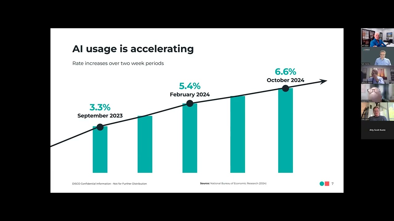 Lunch and Learn w/Geo November 12, 2025