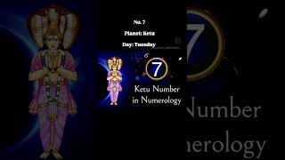 for Missing Number 7 in Numerology #Lo Shu grid #numerology updates