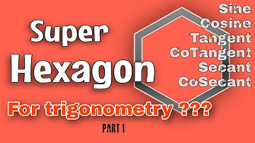 Super Hexagon for Trigonometric Identities || part 1 || ThinkLogic