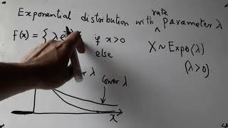 c4p4: Exponential distribution