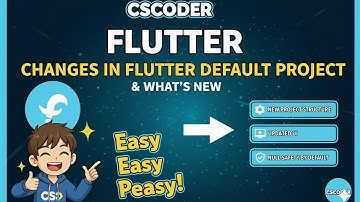 Make Changes in Flutter Default App | Edit UI & Text in Main.dart | Flutter Tutorial | CS Coder