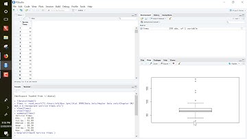 Boxplot in R