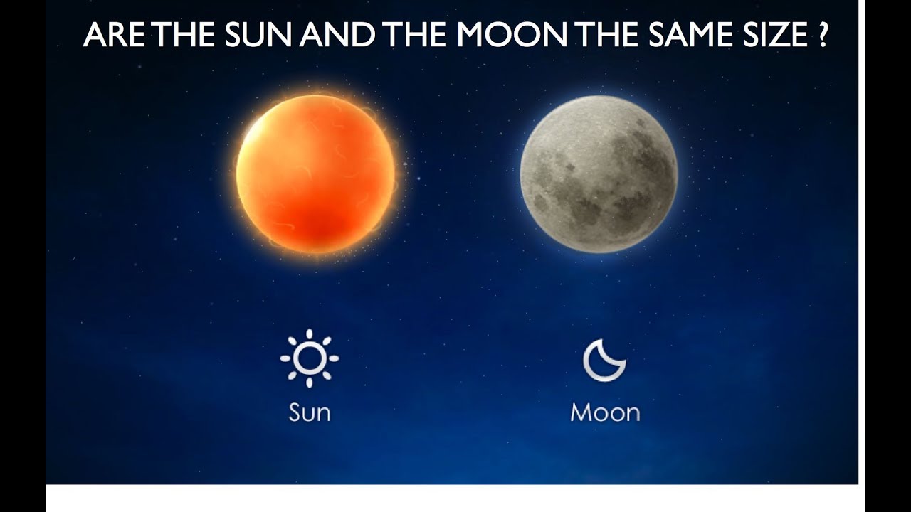 are-the-sun-and-the-moon-the-same-size-youtube