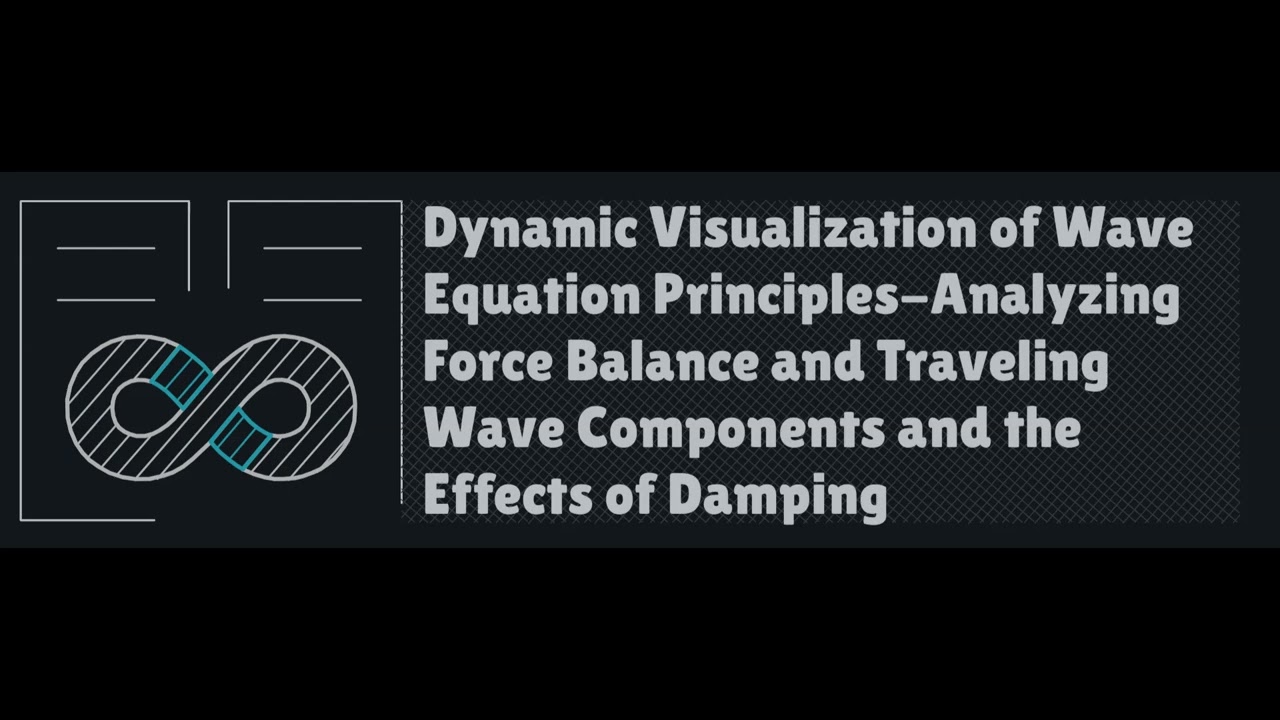 Dynamic Visualization of Wave Equation Principles Analyzing Force Balance and Traveling Wave Compone