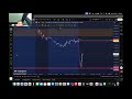 🎯 Trade Recap | August 20, 2025 | Be Present or Fumble the Trade