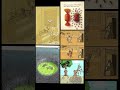 Deep meaning motivational pictures #motivation #ytshorts