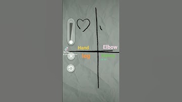 I’m lazy to make a trend so here is a video i made in tiktok #tiktok #Maya_kit0fficial (/●`_●)/