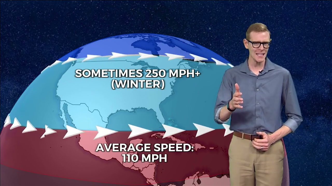 What is the jet stream and what can it tell us?