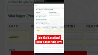 Cek nilai akreditasi sekolah untuk daftar PPDB 2023
