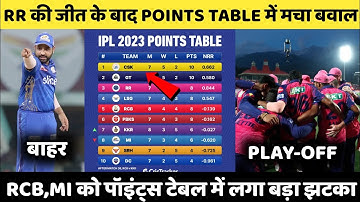 IPL 2023 Today Points Table | RR vs PBKS After Match Points Table | Ipl 2023 Points Table