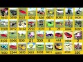 FINALLY NEW UPDATE ALL NEW CHEATS CODE - INDIAN BIKE DRIVING 3D BIKE AND CAR CHEAT CODE 🤝 ( 2025 ) 