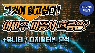 미증시 하락 시작인가 + 유니티 (UNITY) / 디지털터빈 (APPS)  투자하신 분은 보세요!