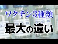 【新型コロナウイルスワクチン】ファイザー、モデルナ、アストラゼネカの違い【薬剤師が知っている】
