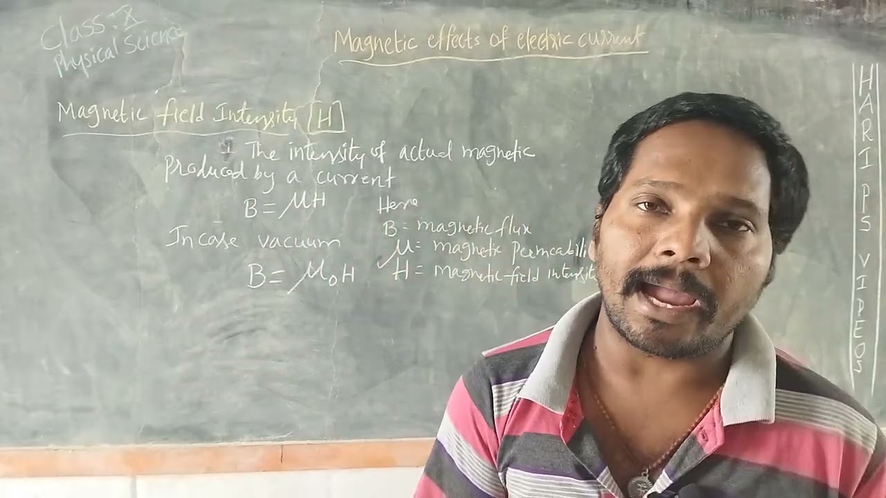 Magnetic field intensity 