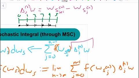 Stochastic Integral