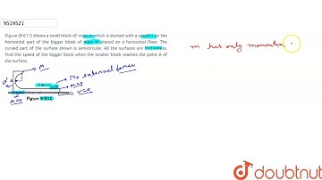 Figure shows a small block of mass m which is started with a speed v on the