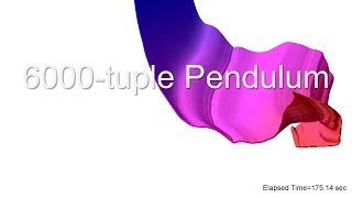 Celebrity 6000-tuple Pendulum in Spring-Mass System / simulation / chaos Profile