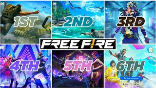Garena Free Fire : 1st, 2nd, 3rd, 4th, 5th, 6th || Free Fire All Anniversary Update SoundTracks