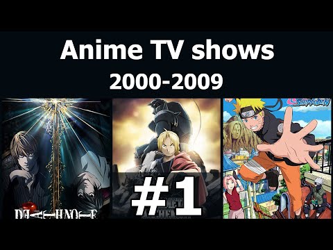 Anime TV shows from the 2000s - part 1
