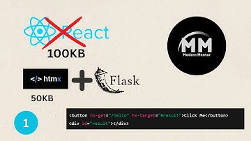HTMX Explained: Build Interactive Websites Without JavaScript (Flask Demo) #htmx  #modernmentor