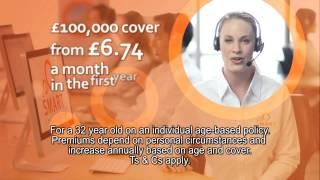 Smart Insurance Gift TV Advert