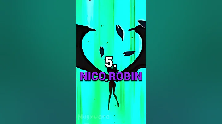 All Strawhats Ranked from Weakest to Strongest #shorts #onepiece