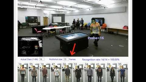 Person Re-identification Around Tabletop Display Person Id = 16 without Backpack