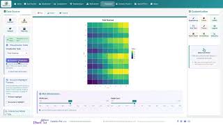 Spatial Heatmaps · Introduction & Workflow | DataViz Pro Tutorial