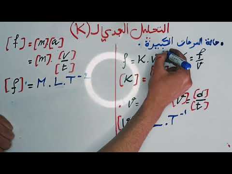 التحليل البعدي لثابت الاحتكاك 