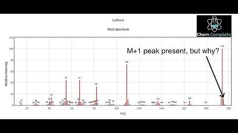 Mass Spectrometry - Understanding M+, M+1 and M+2 Peaks