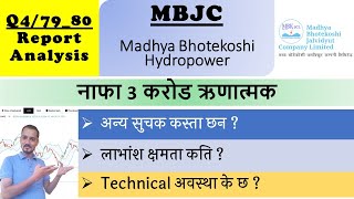 MBJC madhya bhotekoshi hydropower report analysis | Nepali Share Market News | Ram hari Nepal